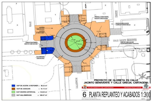 San Ginés contará con una nueva glorieta para mejorar la seguridad en el cruce de la calle Grecia con Jacinto Benavente