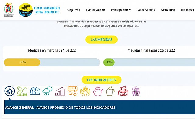 El Ayuntamiento de Cartagena impulsa su transparencia 100% con el ciudadano gracias a la tecnología DisDash