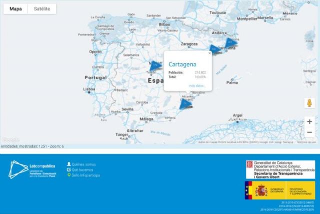 El Ayuntamiento de Cartagena revalida la más alta puntuación en transparencia por tercer año consecutivo