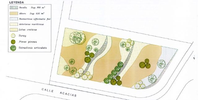 Desarrollo Sostenible promueve el acondicionamiento y ajardinamiento de un parque en Cala Flores