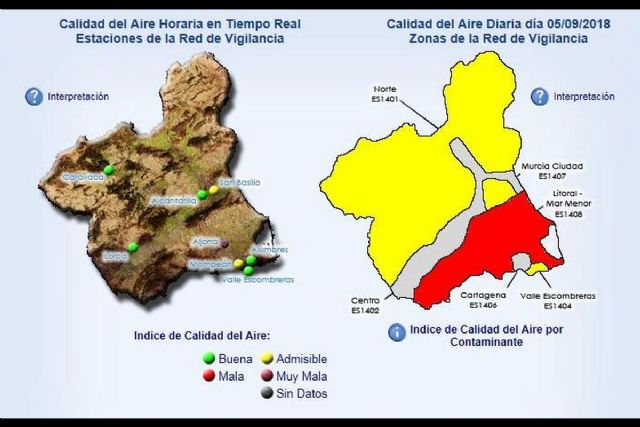 Activado el nivel preventivo por superación del nivel de partículas en La Aljorra