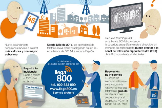 El 4G llega a la diputación de El Beal