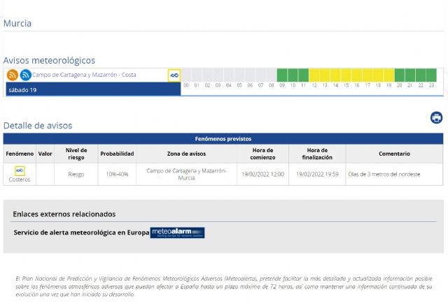 Meteorología mantiene para hoy aviso de nivel amarillo por fenómenos costeros en Campo de Cartagena y Mazarrón
