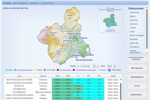 Desactivado el Nivel 1 preventivo por partículas en La Aljorra