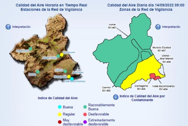 Activado el nivel preventivo en La Ajorra, Mompeán y Escombreras por partículas en suspensión