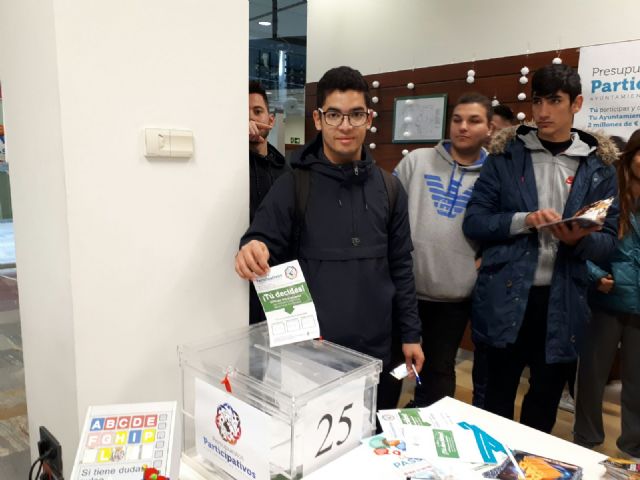 Los Presupuestos Participativos registran 4.365 votos a 4 dias de que se cierren las urnas