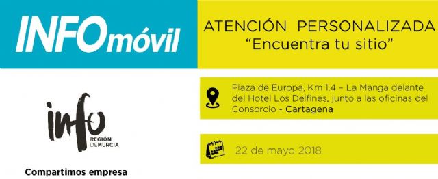 Oferta y demanda inmobiliaria empresarial en el INFOmovil que llegara a La Manga