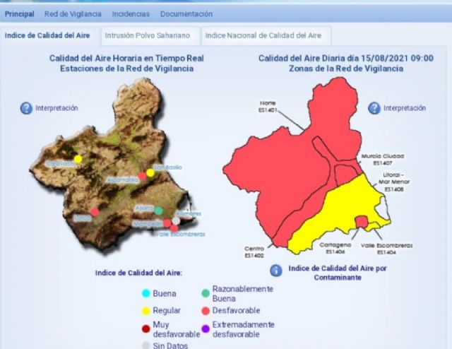 El episodio de contaminación atmosférica en Cartagena pasa a Nivel 1 en Mompeán y mantiene el nivel 2 en La Aljorra y el Valle de Escombreras