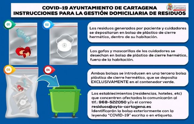 Los residuos de afectados por coronavirus irán exclusivamente al contenedor verde y en bolsas herméticas
