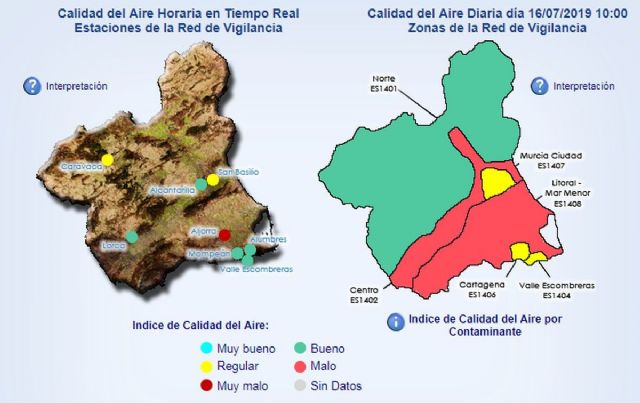 Activado el protocolo de contaminación con nivel 1, preventivo, por superación del valor límite diario de partículas PM10 en La Aljorra
