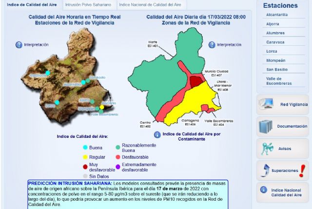 Las estaciones de medida de Cartagena registraron Niveles 1 Preventivo, 2 Correctivo y 3 de Alerta por partículas contaminantes