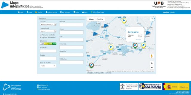 El Ayuntamiento de Cartagena obtiene el Sello Infoparticipa 2018 con una puntuación del cien por cien