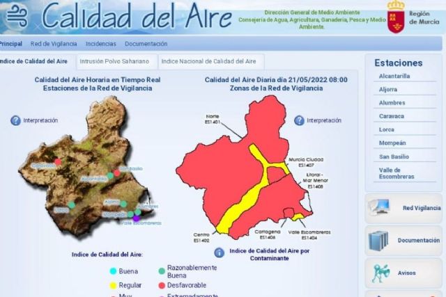 Se mantienen los niveles preventivos por partículas en suspensión en La Aljorra y la ciudad de Cartagena
