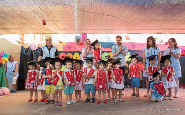 Birrete, beca y diploma para los pequeños de la Escuela Infantil Municipal de La Milagrosa