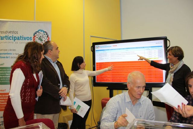 Sube un 62% la participacion en los Presupuestos Participativos