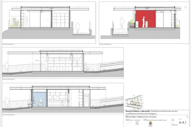 El Ayuntamiento aprueba el proyecto de creación de un pabellón de visitantes para el Anfiteatro Romano