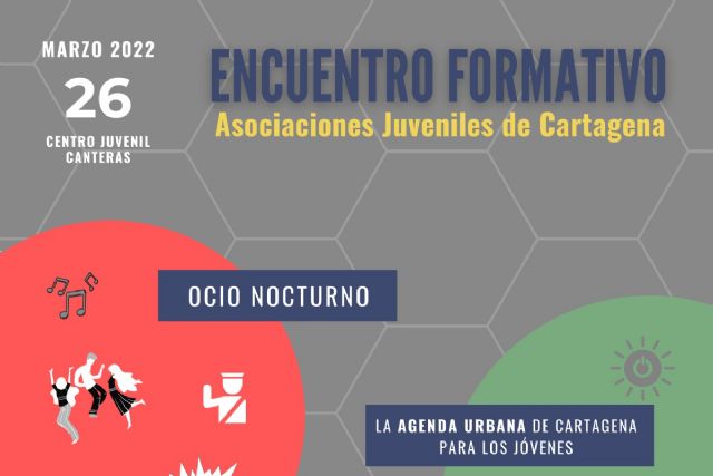 Ocio nocturno, agenda urbana y euroactivismo, centran el nuevo encuentro formativo de Juventud