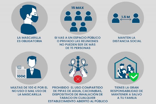 El concejal de Juventud apela a la responsabilidad de los jóvenes para reducir los contagios