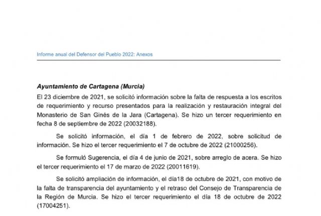 El Informe del Defensor del Pueblo del año 2022 señala al Ayuntamiento de Cartagena como `Administración no colaboradora´
