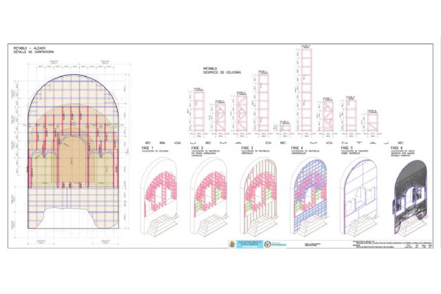 Adjudicado el proyecto de obras de restauración de la Capilla de Cuatro Santos en la Catedral Antigua de Cartagena