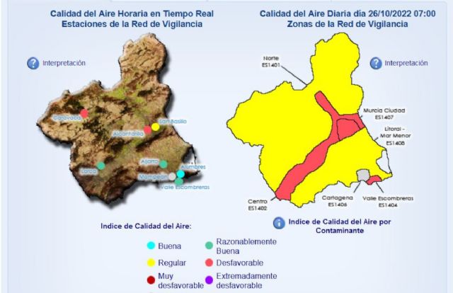 Activado el Nivel Preventivo en Mompean y el Valle de Escombreras por partículas en suspensión