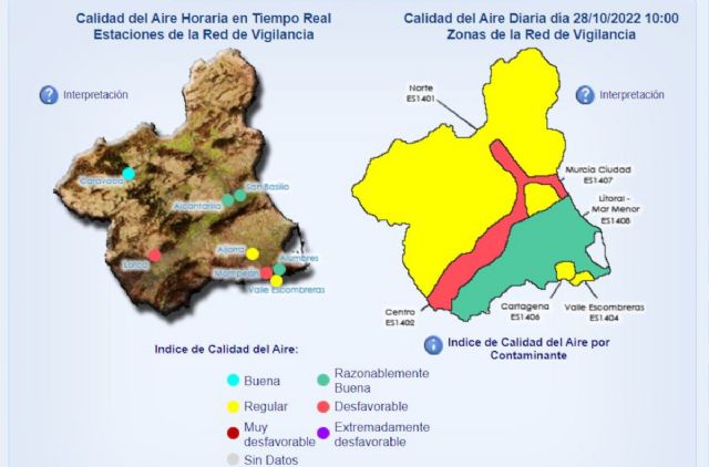 Activado el Nivel Correctivo en el Valle de Escombreras y Mompean por partículas en suspensión