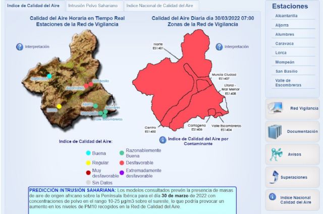 Las estaciones del Valle de Escombreras y Alumbres mantuvieron este martes el Nivel 1 preventivo por partículas contaminantes