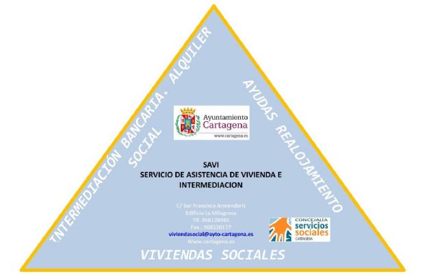 Servicios Sociales lanza un folleto para que los ciudadanos con problemas de vivienda conozcan las prestaciones que tienen a su disposicion