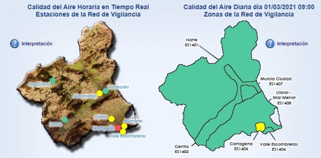 Desactivado el nivel preventivo de contaminación por partículas en suspensión en Alumbres y Valle de Escombreras