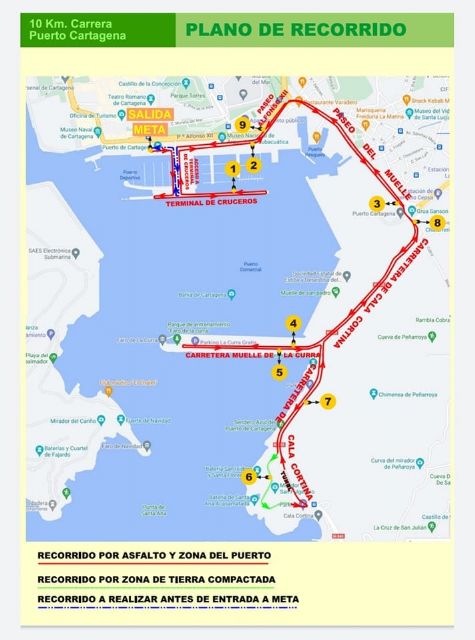 Arranca la VI carrera solidaria '10k Puerto de Cartagena'